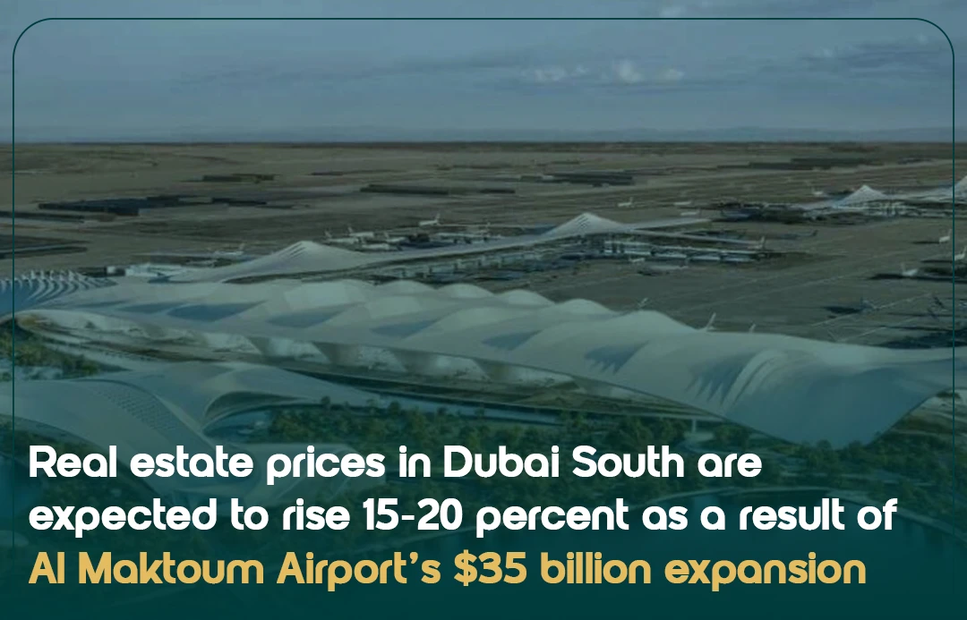 Real estate prices in Dubai South are expected to rise 15-20 percent as a result of Al Maktoum Airport’s $35 billion expansion